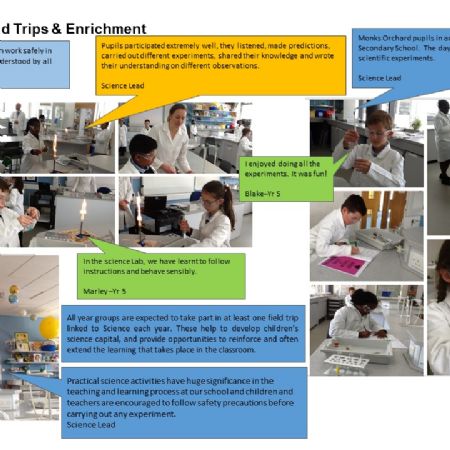 Science at Monks Orchard